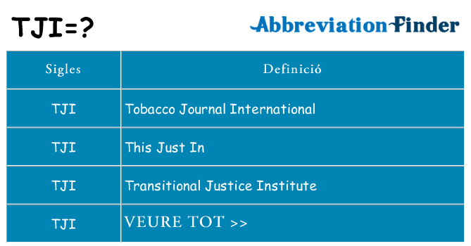 Què representen tji