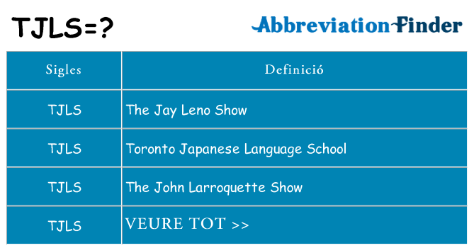 Què representen tjls