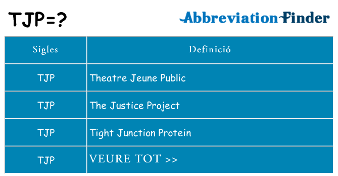 Què representen tjp