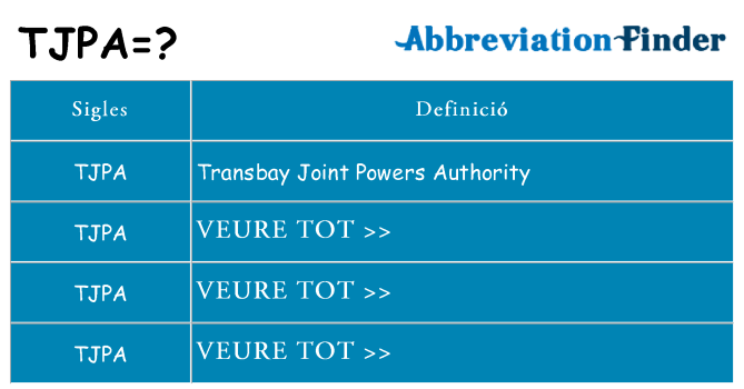 Què representen tjpa