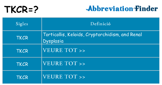 Què representen tkcr