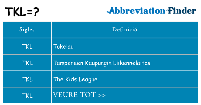 Què representen tkl