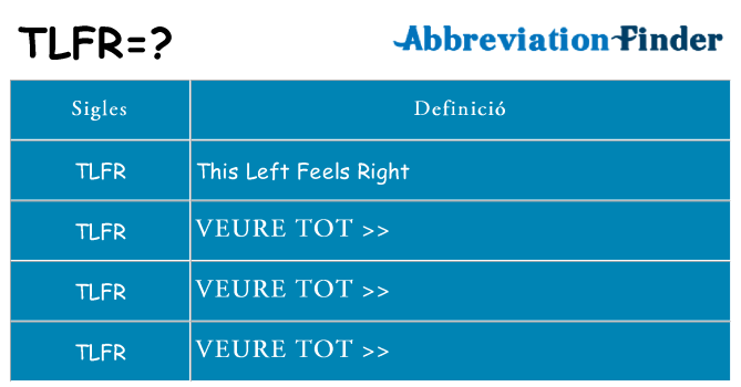 Què representen tlfr