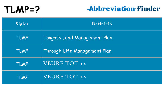 Què representen tlmp