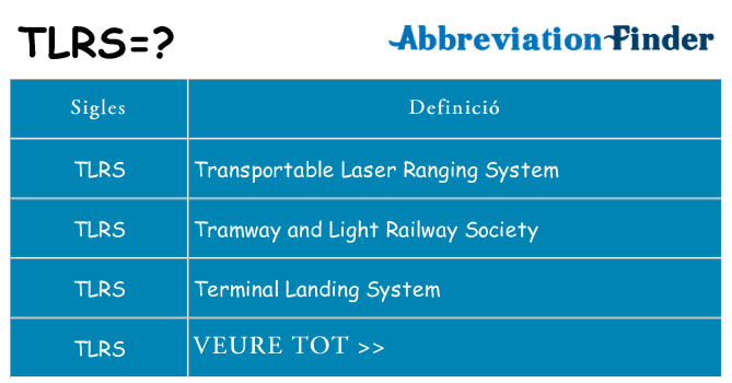 Què representen tlrs