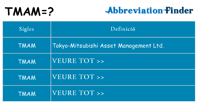 Què representen tmam