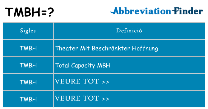 Què representen tmbh