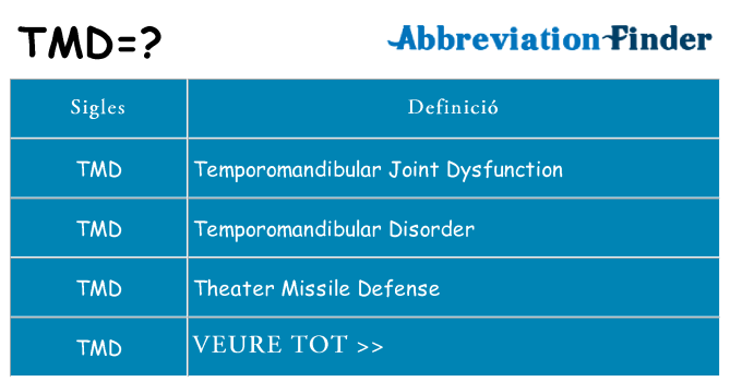 Què representen tmd