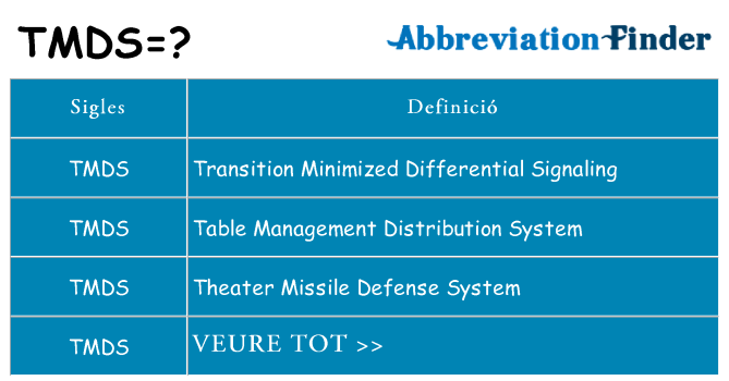 Què representen tmds