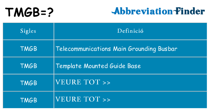 Què representen tmgb