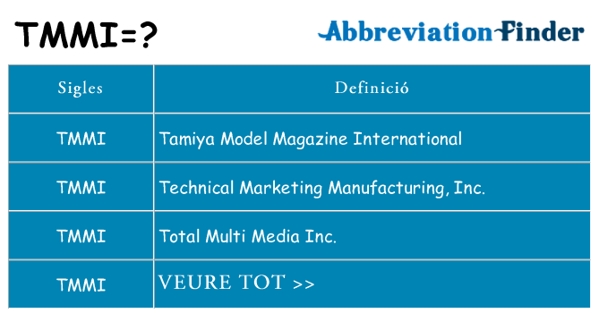 Què representen tmmi