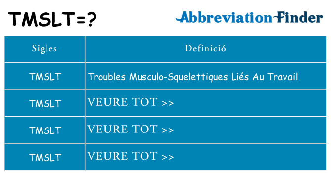 Què representen tmslt