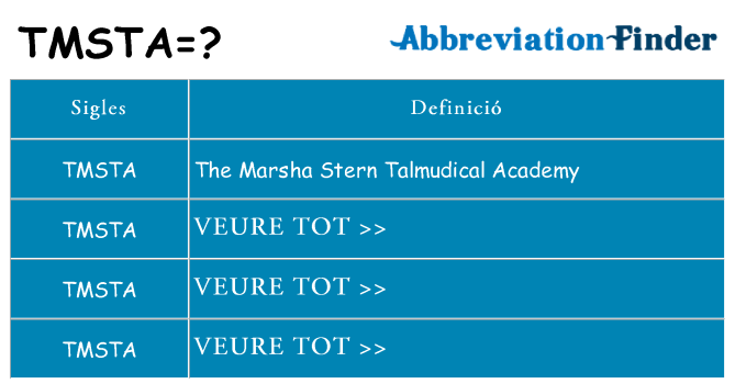 Què representen tmsta