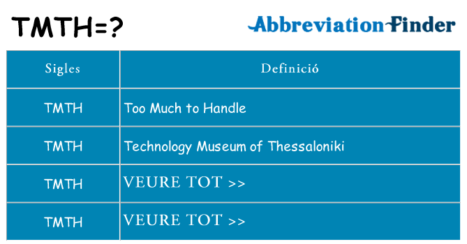 Què representen tmth