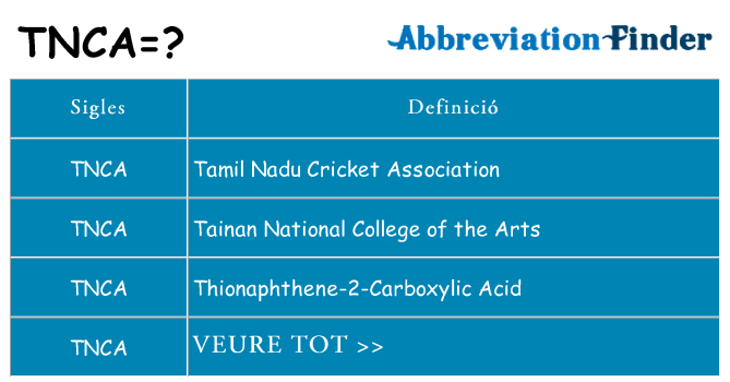 Què representen tnca
