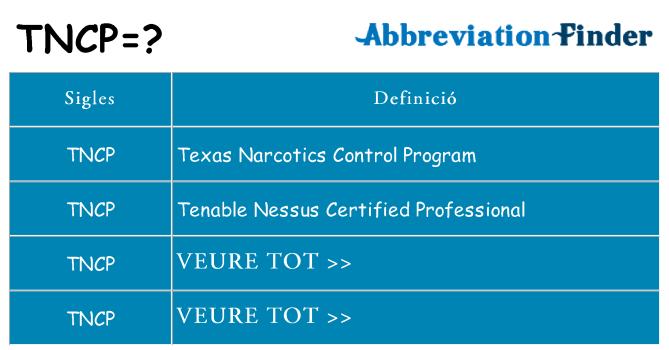 Què representen tncp