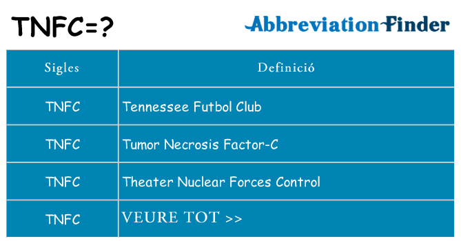 Què representen tnfc