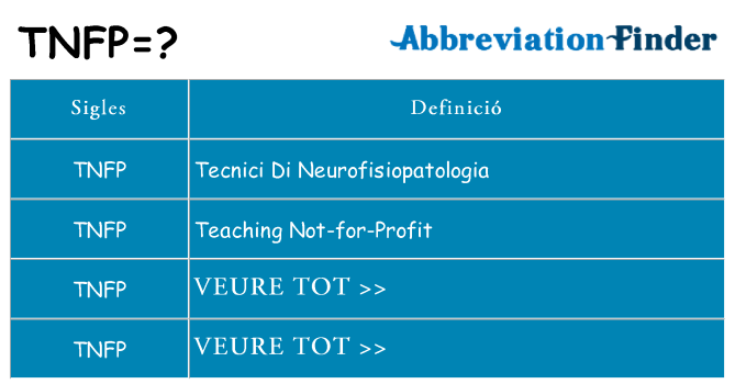 Què representen tnfp