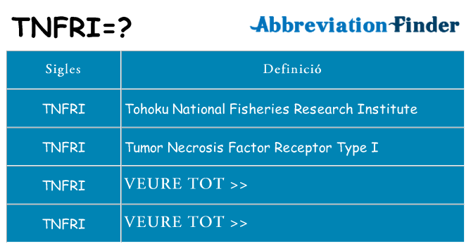 Què representen tnfri