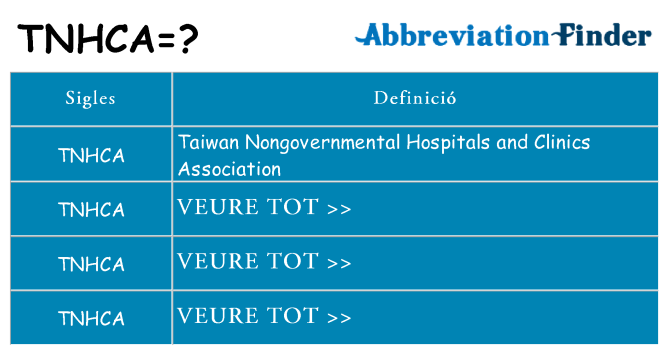 Què representen tnhca