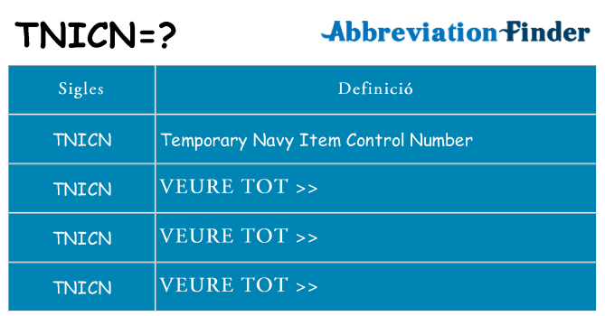 Què representen tnicn