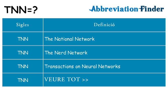 Què representen tnn
