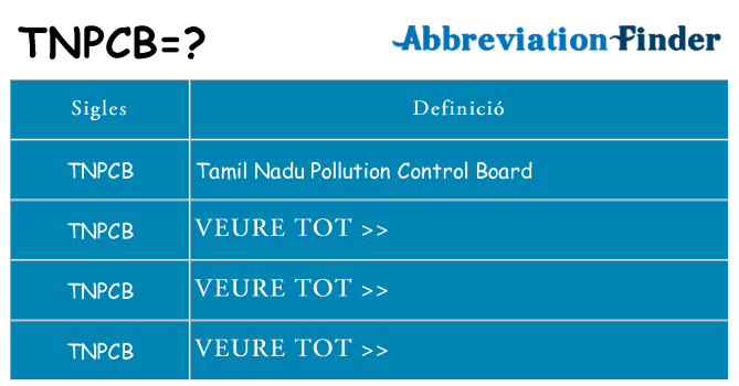Què representen tnpcb