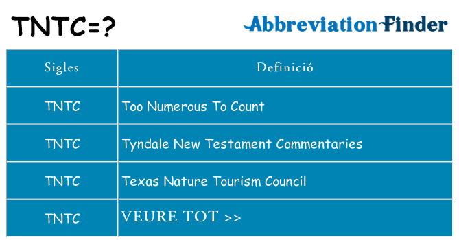 Què representen tntc