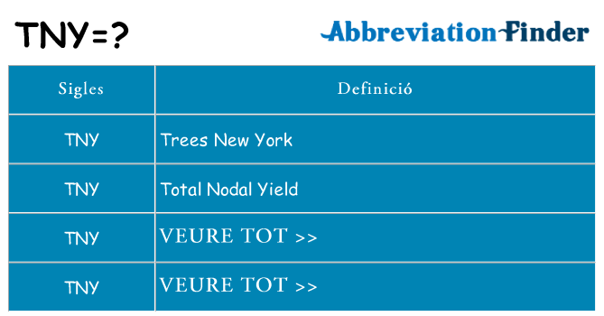 Què representen tny