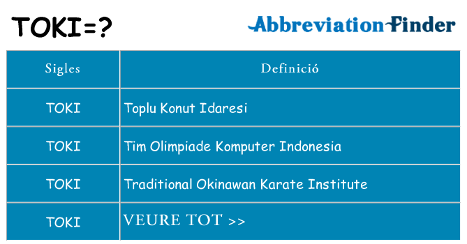 Què representen toki