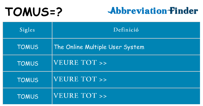 Què representen tomus