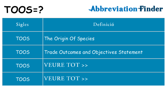 Què representen toos