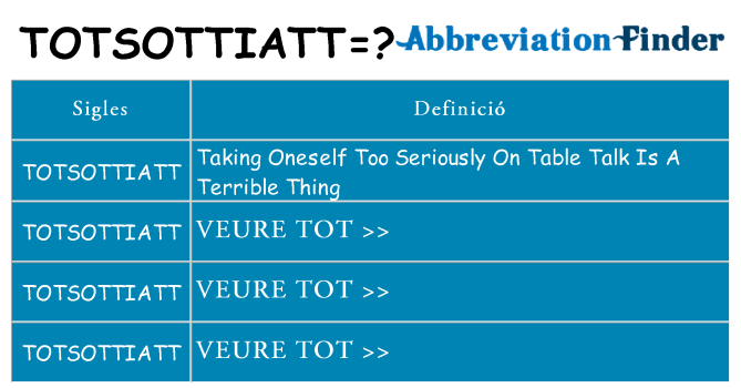 Què representen totsottiatt