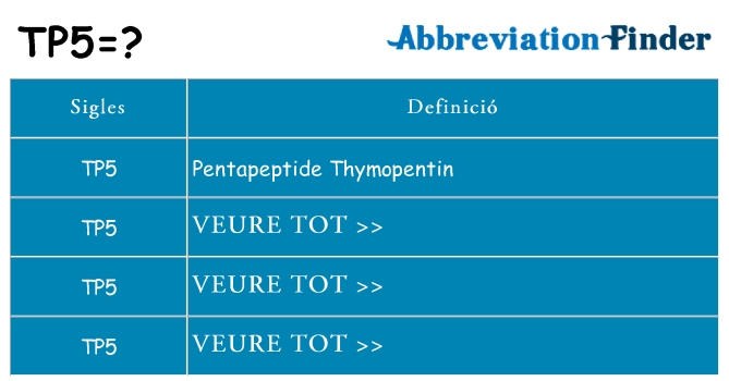 Què representen tp5