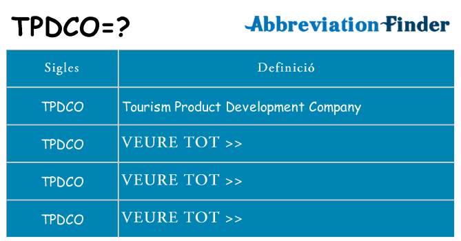 Què representen tpdco