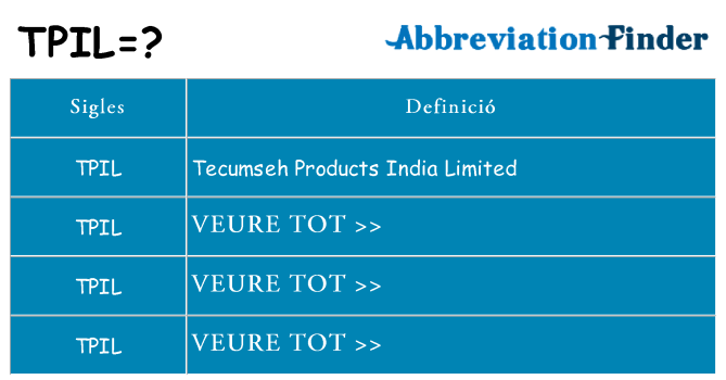 Què representen tpil