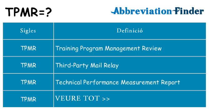 Què representen tpmr