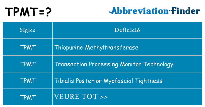 Què representen tpmt
