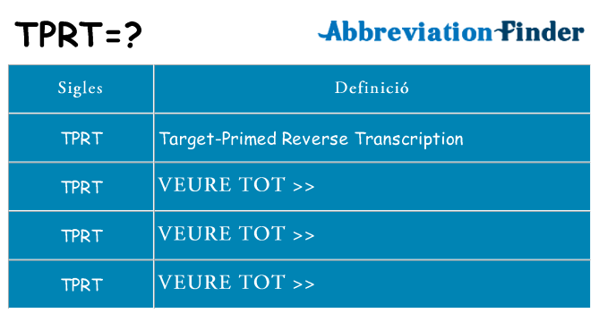 Què representen tprt