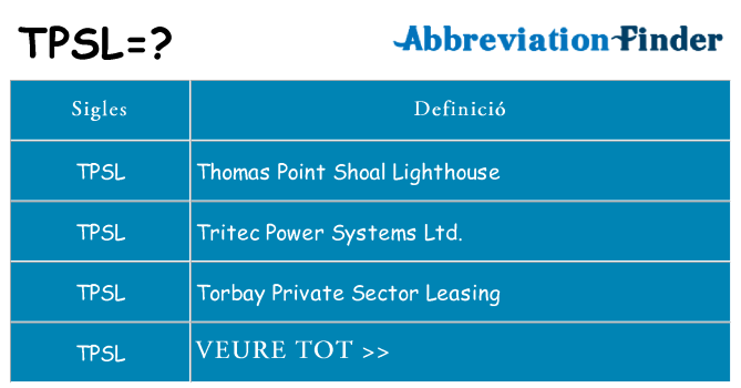 Què representen tpsl