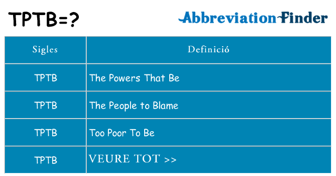 Què representen tptb