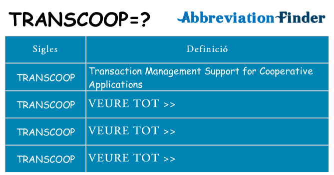 Què representen transcoop