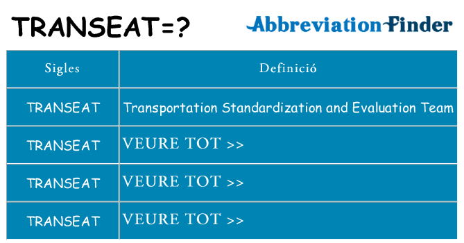 Què representen transeat