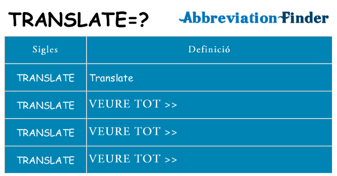 Què representen translate