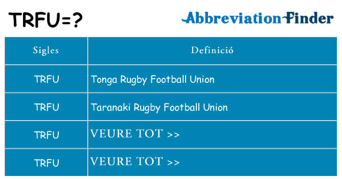 Què representen trfu