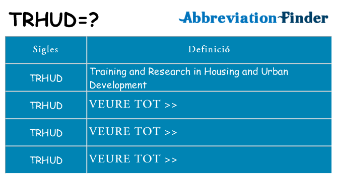 Què representen trhud