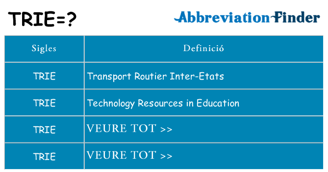 Què representen trie