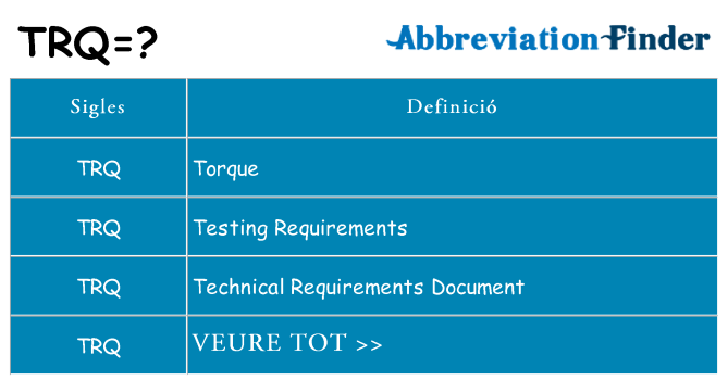 Què representen trq