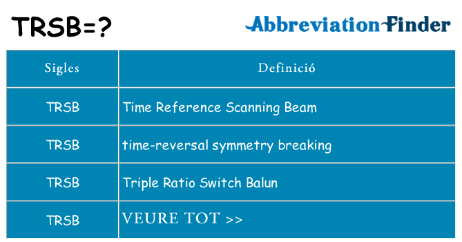 Què representen trsb