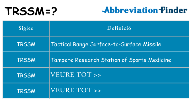 Què representen trssm